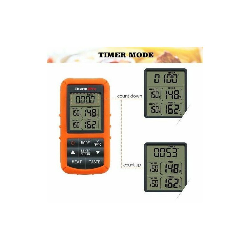 ThermoPro TP-20 Dual Probe Wireless Digital Cooking Thermometer BBQ Outdoor