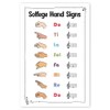 Skin Tones Hands Sign Poster, 16"x24" Music Classroom Print, Piano