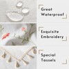 AIRCOWRIE Cotton Linen Tablecloth for Rectangle Tables, Heavy Duty Wrinkle