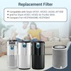 HP201 Replacement Filter for Shark Air Purifier Filter #HE2FKBAS,HE2FKBASMB, HP200