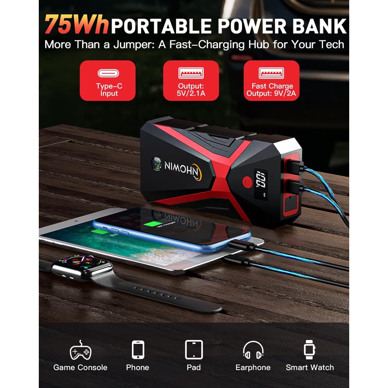 NHOWIN Battery Jumper Starter Portable, 4000A 4 in 1 Function