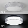 VIPMOON LED Ceiling Light, 12W Small Bathroom Ceiling Light, 6500K