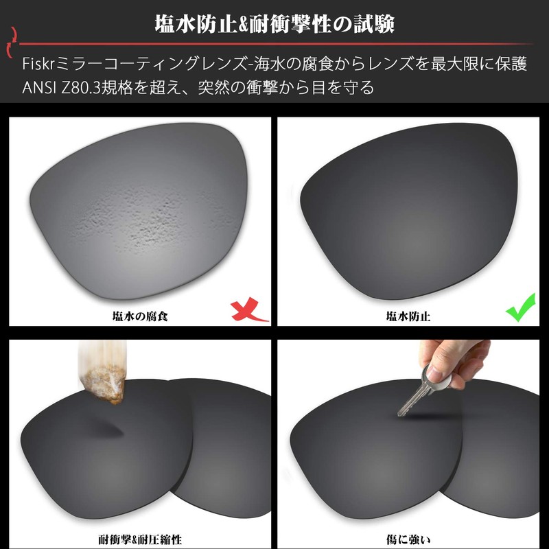 Fiskr Oakley Holbrook Replacement Lens Upgrade Holbrook Polarized Lens