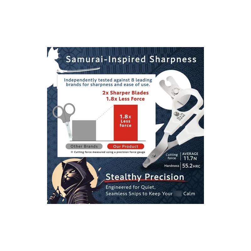 Cortaúñas Para Gatos De Grado Samurai Recomendado Por Vete