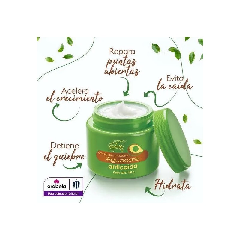 Kit Anticaída Tónico Romero + Crema Capilar + Loción Hidrata