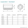 Long Nut M16 x 50 mm Galvanised Steel Hexagonal Connection