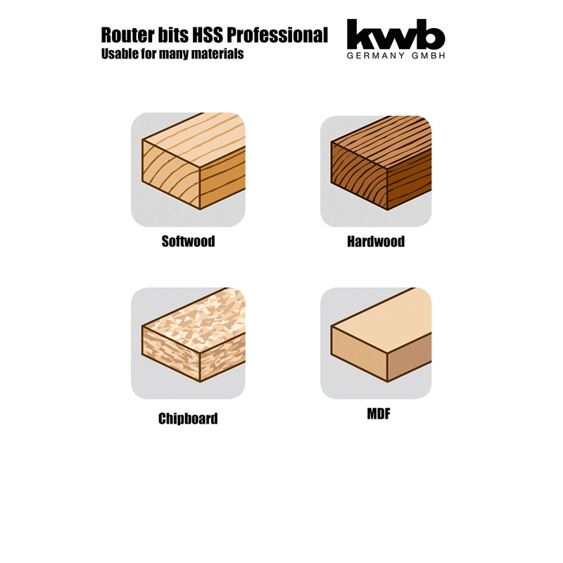 kwb 7543-20 HM Professional Groove Milling Cutter (for Wood, Diameter
