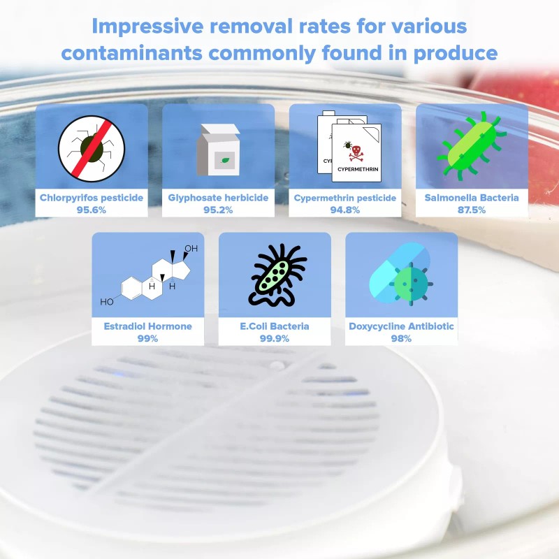 AquaPure Fruit and Vegetable Washing Machine, 1-Year Warranty, Fruit Cleaner