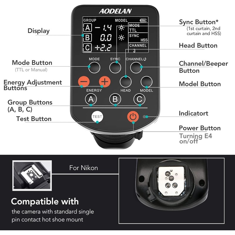Aodelan TTL Wireless Flash Trigger for Nikon Camera, Replace Profoto