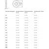 Washers M12 Stainless Steel – DIN 9021 – Washers –