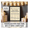 100th Birthday Gifts - Born in 1925 Day You Were