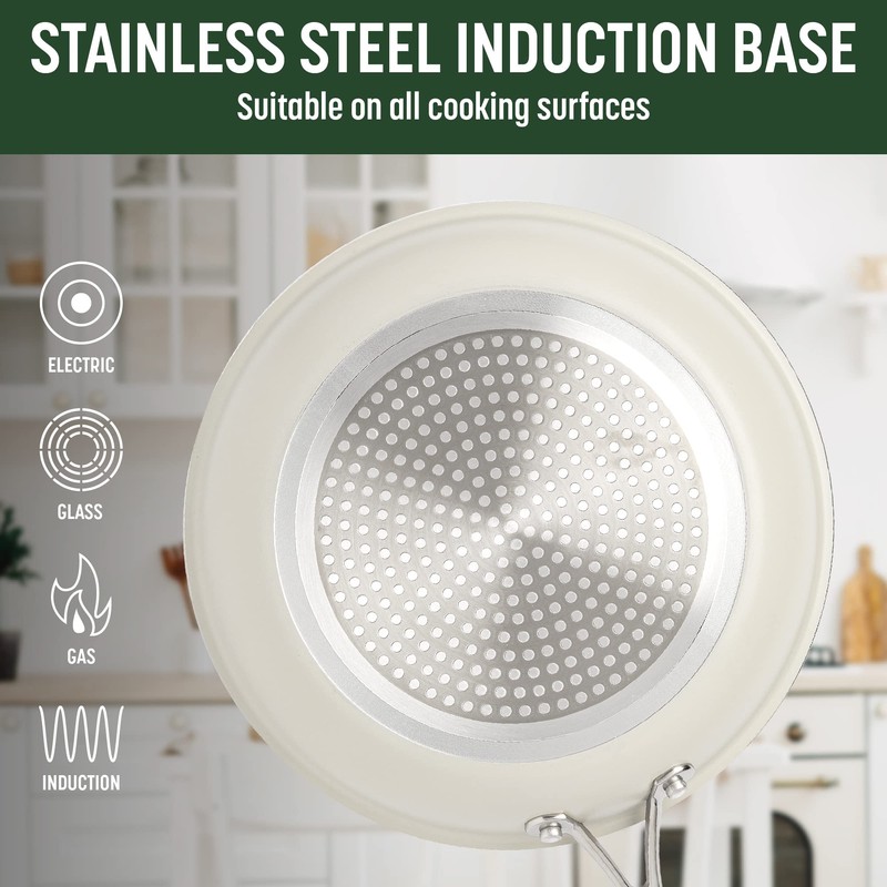 Goodful Ceramic Nonstick Pots and Pans Set, Titanium-Reinforced Premium Nonstick