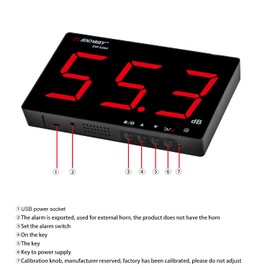Dezibel Meter 30 dB - 130 dB Sound Level Meter for Wall Hanging with Backlight, dB Meter with Large Screen Alarm for Public Areas / Restaurants / Classrooms
