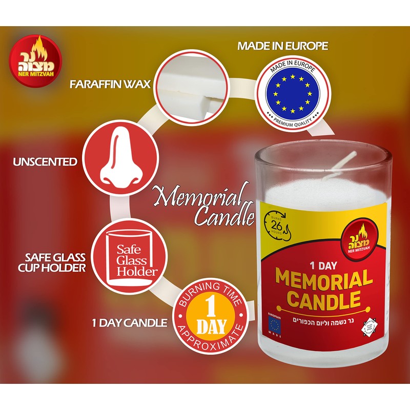 Ner Mitzvah Yahrzeit Memorial Candles - 1 Day Yahrzeit Candle