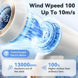 Portable Fan For Travel Mini: Small Pocket Handheld Personal Rechargeable Battery Operated USB High Speed Keeping Cool In Hot Weather Summer Beach For Women (white)