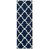 Safavieh Chatham Collection CHT735C Handmade Trellis Premium Wool Runner, 2'3"