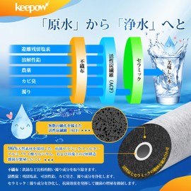 KEEPOW Replacement Water Filter Cartridge (JF-21) All-in-One High Chlorine Removal Cartridge JF-21-T Water Filter Cartridge jf-21 Ceramic Compatible Non-Genuine, 3 Pack