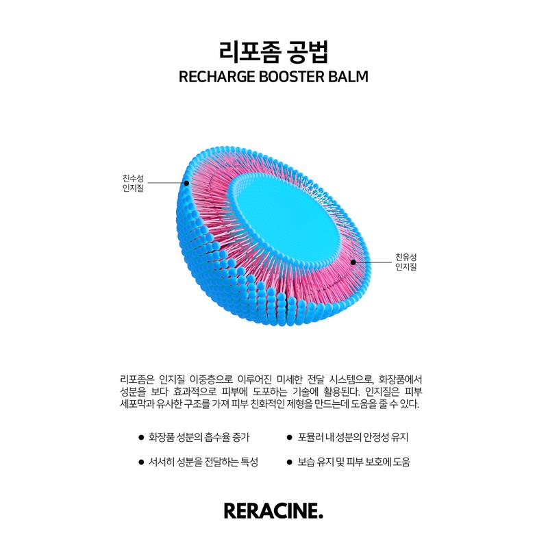 Lyricin Liracyn Recharge Booster Balm 60g Padding Toner 200ml /