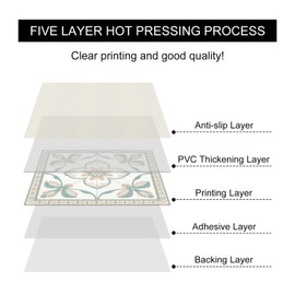 HOMETITUTE 10PCS 12x12 Inch Cream and Mint Green Ornate Floral Center Design Floor Tiles Peel and Stick Removable Self Adhesive DIY Vinyl Flooring Stickers for Kitchen Bathroom Living Room Home Decor