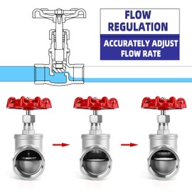 1" NPT Stainless Steel B-Type Globe Valve, Accurately Adjust Flow Rate Heavy Duty Threaded Manual Rotary Sluice Shut-off Valve for Water, Oil, Gas, Industrial Piping, and HVAC Systems (1", DN25)