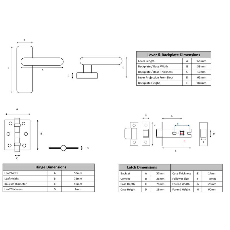 HANDLEZONE® Lobo Internal Door Handle Pack, Complete with Lever Handles