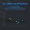 Forehead Thermometer White Large Display Memory Function Handheld Infrared Baby