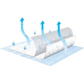 SCA MCK37003100 - Underpad Tena Air Flow 23 X 36 Inch Disposable Fluff/Polymer Heavy Absorbency