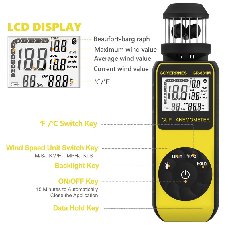 Digital Anemometer Handheld with Wind Cup Anemometer GR-881M Portable Speed