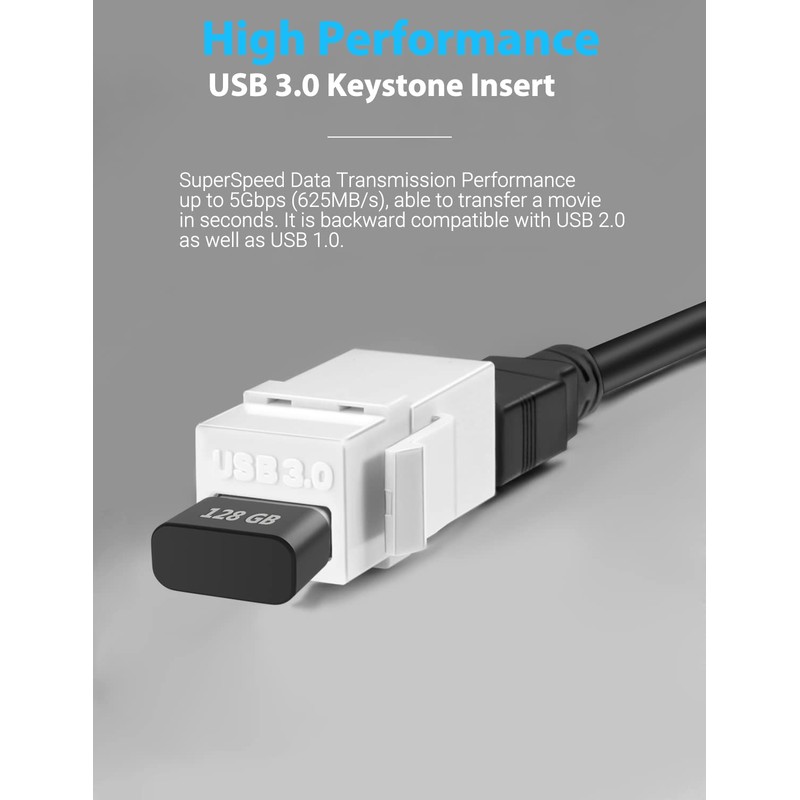 URWOOW USB 3.0 Keystone Jack Inserts (2 Pack)