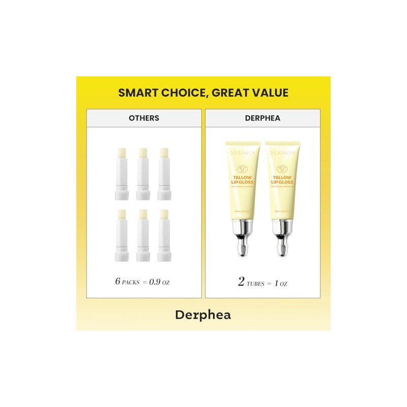 DERPHEA Organic Beef Tallow Lip Balm – 8H Moisturizing for