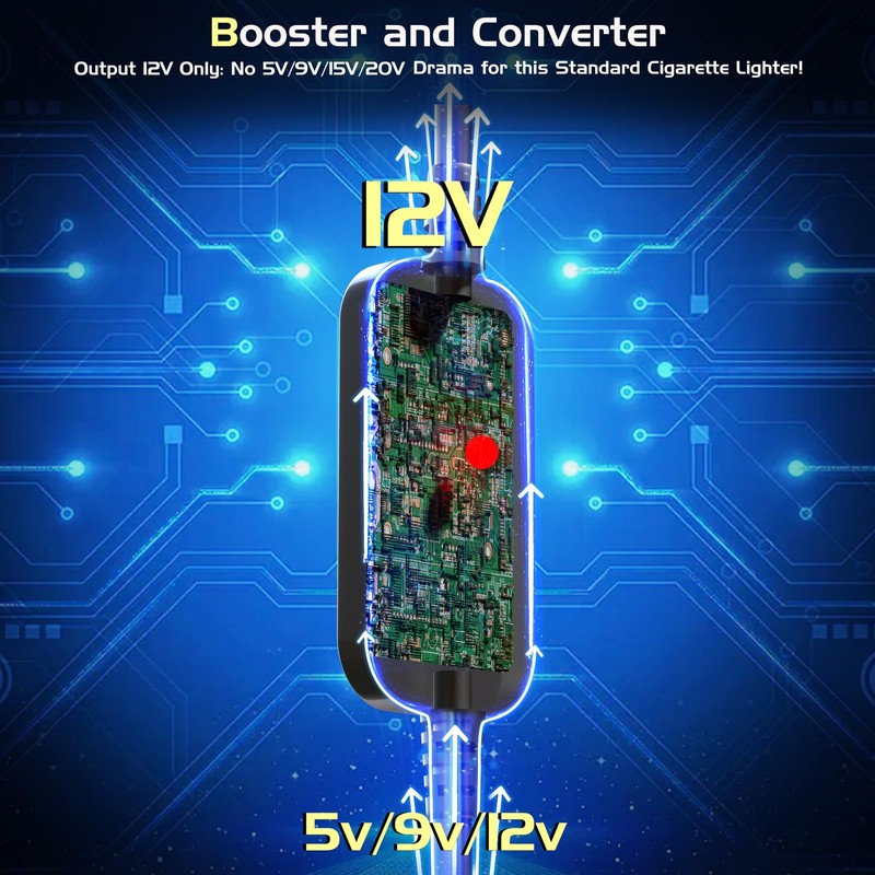 Moqidong USB to 12V Adapter