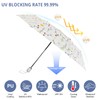Cuby UV Sun Umbrella Compact Folding Travel Umbrella Auto Open