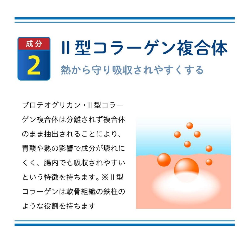 プロテオグリカン サプリメント サプリ Ⅱ型コラーゲン複合体 90日分(3袋) サンゴカルシウム ビタミンB ビタミンD ビタミンE 配合