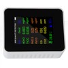 Air Quality Monitor Carbon Dioxide Detector Accurate Tester for CO