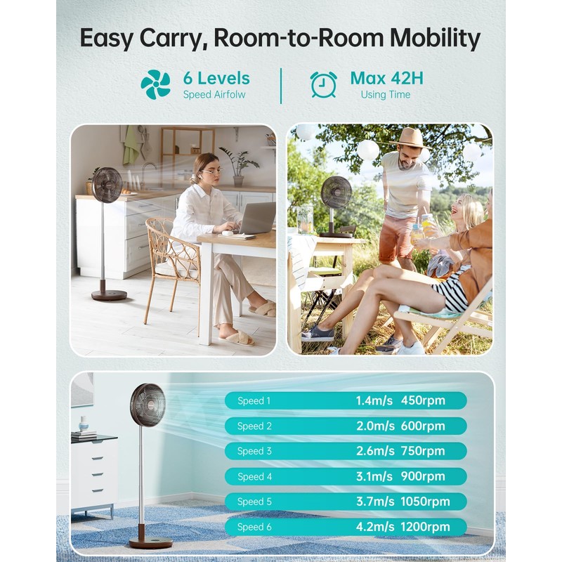 TriPole Foldable Standing Fan 12" Portable Rechargeable Battery Pedestal Fan