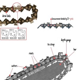 ROADFAR 14 Inch Replacement Chainsaw Chain Compatible for Polesaw, for PP720R, for PP5000P, for RM2599, for 79246, for Poulan, for Ryobi, for Remington