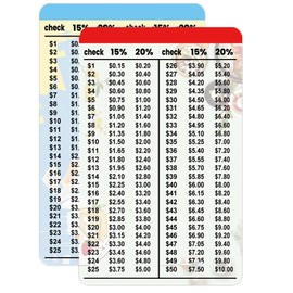 2pcs Tipping Calculator Wallet Card 15 and 20 Percent Tipping Calculator Wallet Card 2 x 3.5 inch Double-Sided Tipping for Restaurants, Delivery, and Other Services