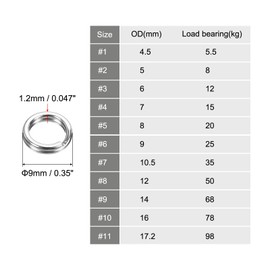 PATIKIL 1.2mm x 9mm Fishing Split Rings, 100 Pack 304 Stainless Steel Double Flat Ring Lure Connector for Saltwater Freshwater