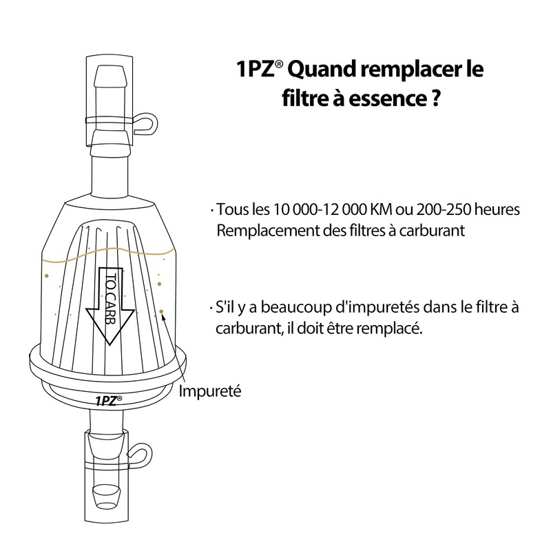 1PZ F01-FH1 Fuel Filter 6mm 8mm Universal Fuel Filter Motorcycle