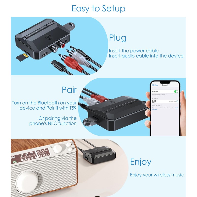 KAIY Bluetooth Receiver for Home Stereo, Bluetooth to RCA Adapter
