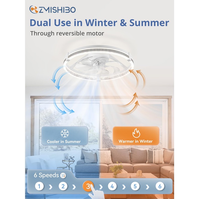 ZMISHIBO Low Profile Ceiling Fans with Lights, Flush Mount Modern