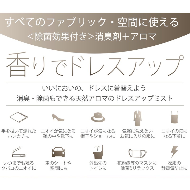 scentjones ドレスアップミスト イノセントフローラル 100mL