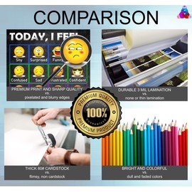 Emoji Feelings Chart and Keep Calm Posters Laminated 14x19.5 Educational Charts, Classroom Posters and Decorations, Back to School Supplies, Virtual Learning, Preschool Kindergarten and