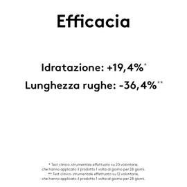 Korff Sun Secret Air Stick SPF30 Protezione Solar Viso in Stick 25 ml