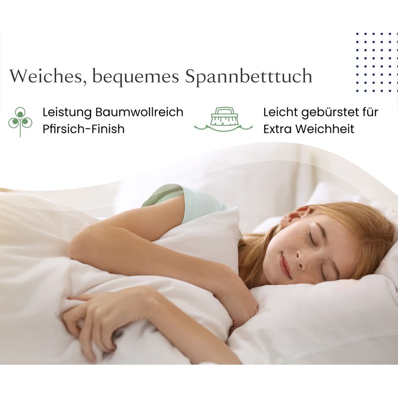 Soft Durable Cotton Rich Fitted Sheet 140 x 200 x