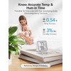 GoveeLife E-Ink Bluetooth Thermometer Hygrometer, Smart Digital Indoor Wireless Temperature