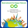 Happy Australia and New Zealand 15 Days Unlimited Data Travel