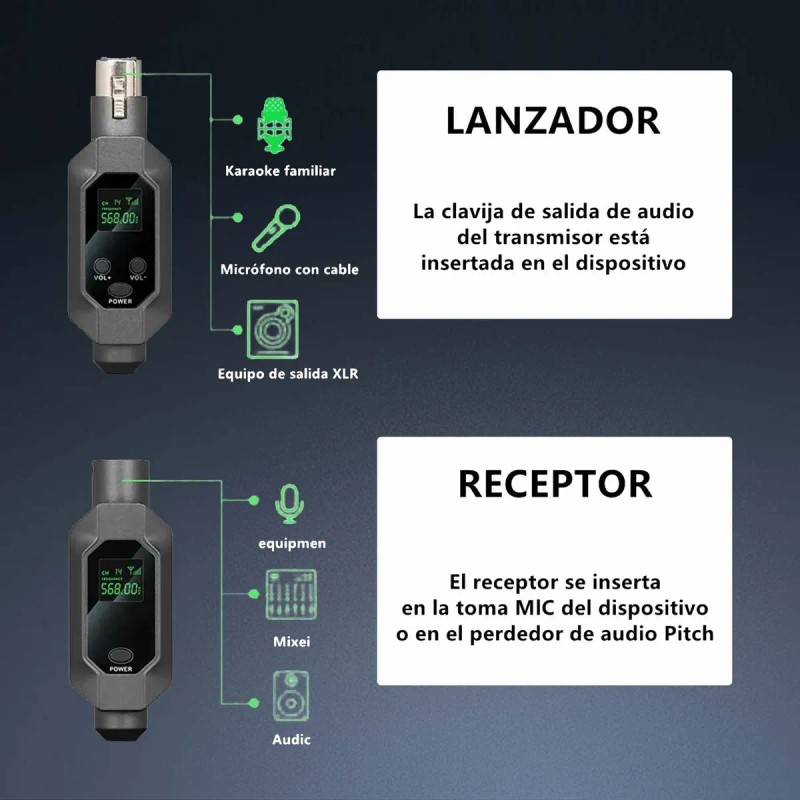 Sistema Inalámbrico De Micrófono Transmisor Receptor Uhf Dsp