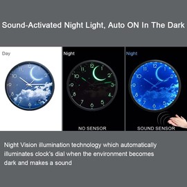 OCEST 12 Inch Night Light Wall Clock, Glow in The Dark Large Digital Display Kids Birthday Present, Silent Battery-Operated LED Wall Clocks for Bedroom Living Room Kitchen