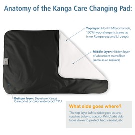 Kanga Care Changing Pad - Lily